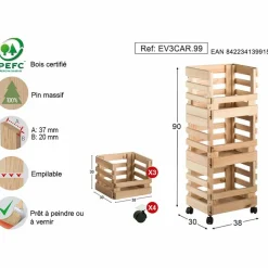 Astigarraga Décoration Créative | - Caisse de rangement sur roulettes evolution (lot de 3)