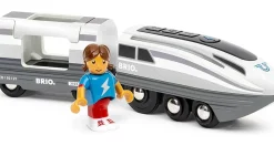 Brio Enfants | - Turbo train