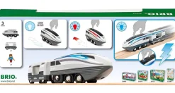 Brio Enfants | - Turbo train