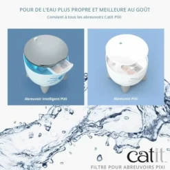 Cat It Gamelles Et Autres Accessoires | - Catit 3 filtres pour fontaine a eau pixi