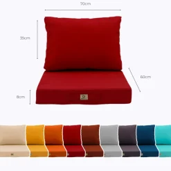 Deco Arts Coussins Extérieurs Et Accessoires | - Coussins pour salon de jardin déhoussable 50x60cm bleu caraïbes