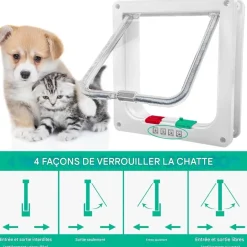 Downypaws - Chatière pour chat Clearance