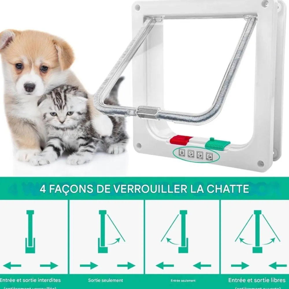 Downypaws - Chatière pour chat Clearance
