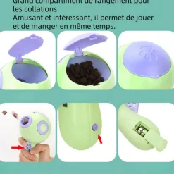 Downypaws - Distributeur de friandises pour chiens jouets interactifs , pour entraînement lent Outlet