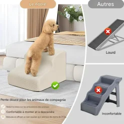 Downypaws - Escalier pour chien New