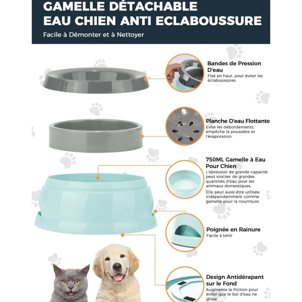 Downypaws Gamelles Et Autres Accessoires | - Gamelle pour chien-gamelle d'eau anti-débordement-en voiture-bleu-15.3x18.9x8cm
