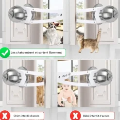 Downypaws Paniers, Transports Et Chatières | - Loquet de porte pour chat