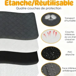 Downypaws - Tapis - lavable etanche antidérapant pour cage Online