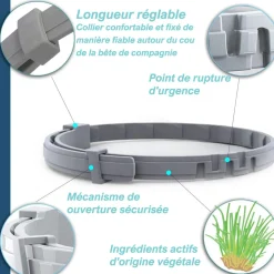 Dtopbuyage Colliers, Laisses Et Vêtements | - Collier anti-puces et tiques pour chien