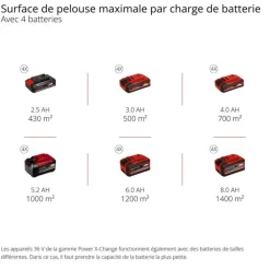 Einhell - Tondeuse à gazon sans fil gp-cm 36/47 s li bl (4x4,0ah) Clearance