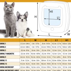 Ferplast Paniers, Transports Et Chatières | - porte chats et petits chiens, chatiere, entrée et sortie contrôlables à 4 voies, proctection contre les courants d'air,