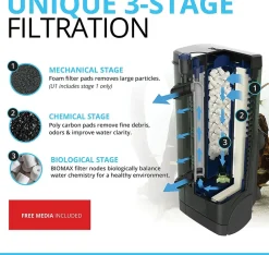 Fluval - Filtre intérieur aquarium u1 aquarium 55 litres