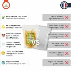 France Croquettes Alimentation Et Friandises | - Oreille d'agneau 100gr -