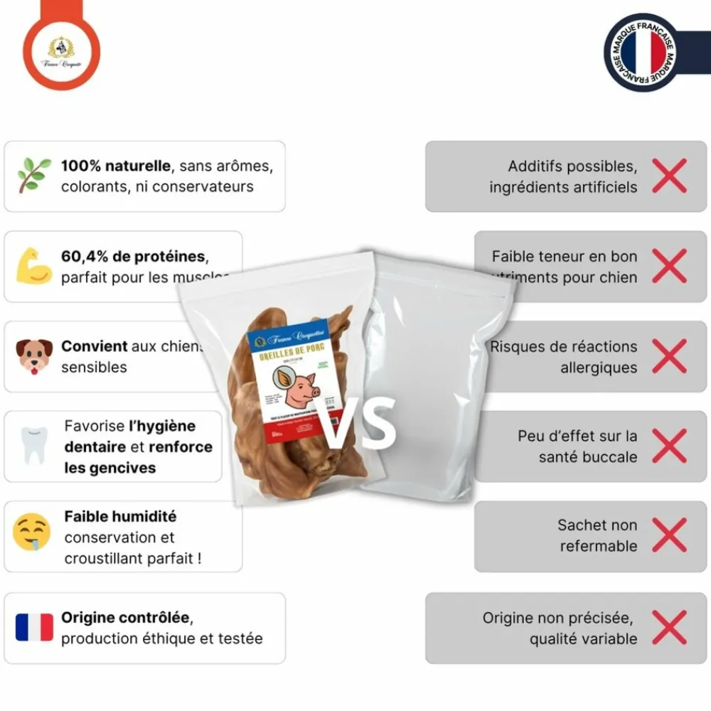 France Croquettes Alimentation Et Friandises | - Oreille de porc 3x500g -