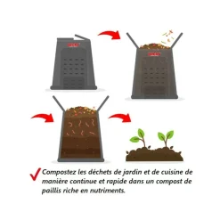 Hecht Jardinage Écologique | - H 3060 composteur pour jardin 360l déchets de pelouse boite de compostage 69 x 69 x 84 cm