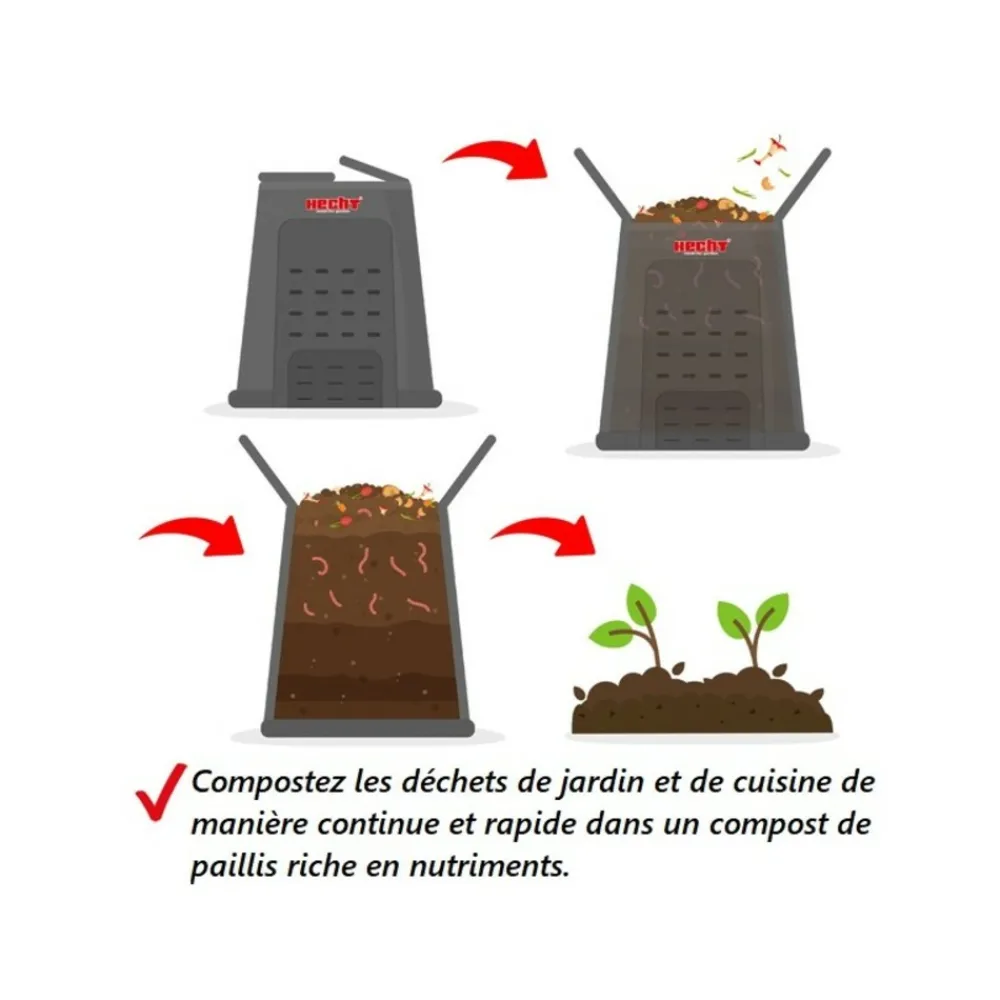 Hecht Jardinage Écologique | - H 3060 composteur pour jardin 360l déchets de pelouse boite de compostage 69 x 69 x 84 cm