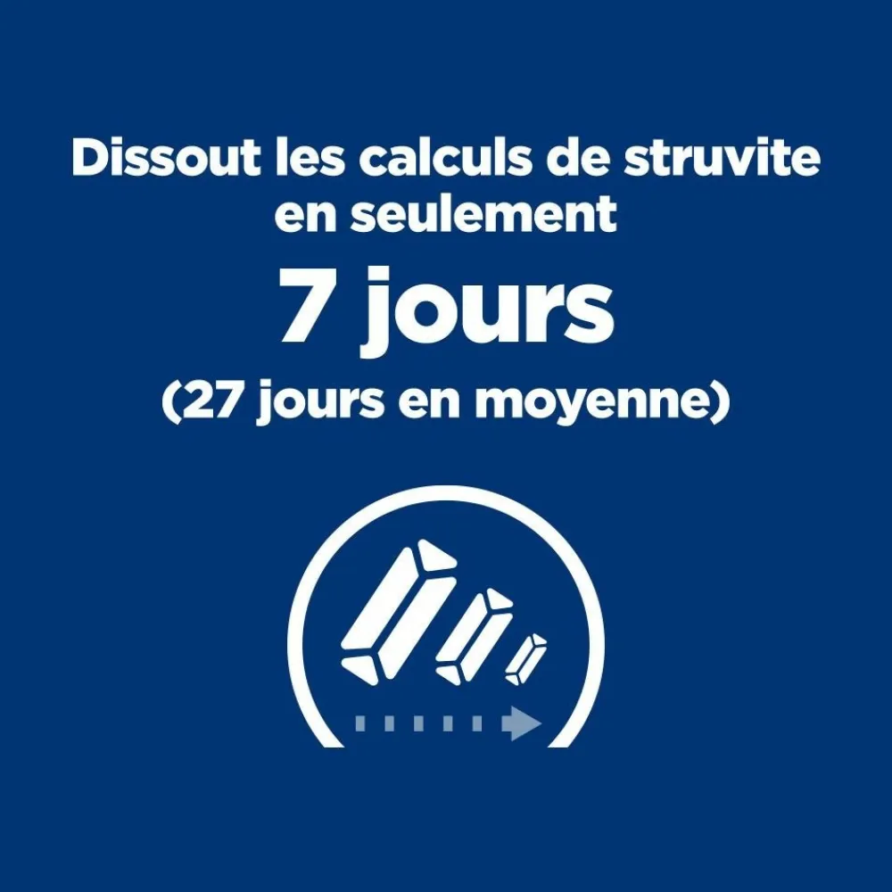 Hill's - Croquettes chat adult prescription diets c/d multicare urinary care poulet - 12 kg Online