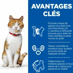 Hill's Alimentation Et Friandises | - Croquettes chat science plan sterilised young adult poulet - 15 kg