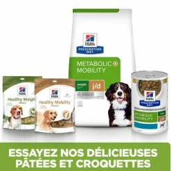 Hill's Alimentation Et Friandises | - Croquettes chien adult prescription diets j/d metabolic + mobility - 4 kg