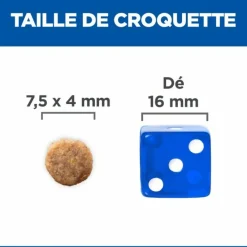 Hill's - Croquettes chien science plan adult small & mini poulet - 6 kg Hot