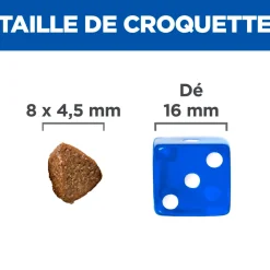 Hill's Alimentation Et Friandises | - Croquettes Perfect Digestion kitten 1 poulet pour chaton 1.5kg