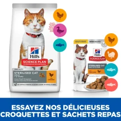 Hill's Alimentation Et Friandises | - Croquettes pour chat adulte stérilisé, au poulet - 3kg