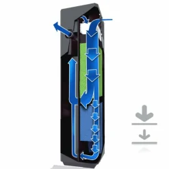 Juwel Pompes, Filtres, Chauffages Et Accessoires | - Bioflow super - filtre interne pour aquarium jusqu'à 150l