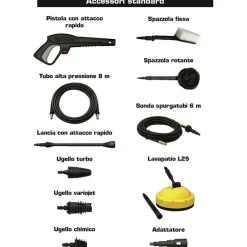 Lavor Broyeurs, Nettoyeurs Et Souffleurs | - Nettoyeur haute pression 170 bar 2500w avec accessoires planet 170 extra