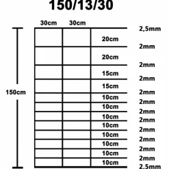 Maison Exclusive - Clôture de jardin acier galvanisé 50x1,5 m argenté Sale