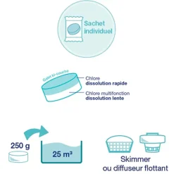 Marina Piscines Et Spas | - galets bi-couche chlore multifonction lent et rapide 250g 5kg - 888279