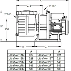 NA Pentair pompe à filtration 1,5 cv, 22m3/h mono - ultraflow 22m New