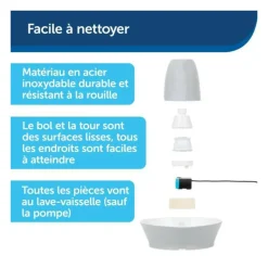 Petsafe - Streamside fontaine ceramique 1.8l Online