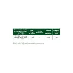 Portland - Anti-limaces et escargots plus 3% / 425g Online