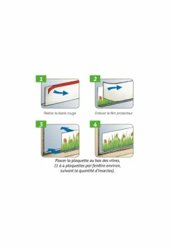 Pritt - Mouches etui 4 plaquettes adhesives - protecta Best