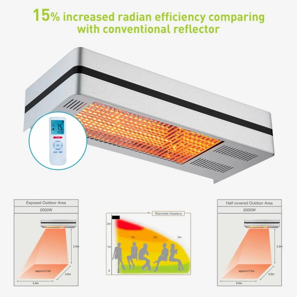 Sined - Chauffage de terrasse infrarouge argente 2000w caldo i box New