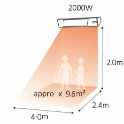 Sined Chauffage D’Extérieur | - Chauffage infrarouge wifi 2000w en verre noir